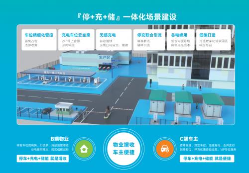 超50座公共充電場(chǎng)站上線，捷順科技助力廣州建設(shè)‘超充之都’